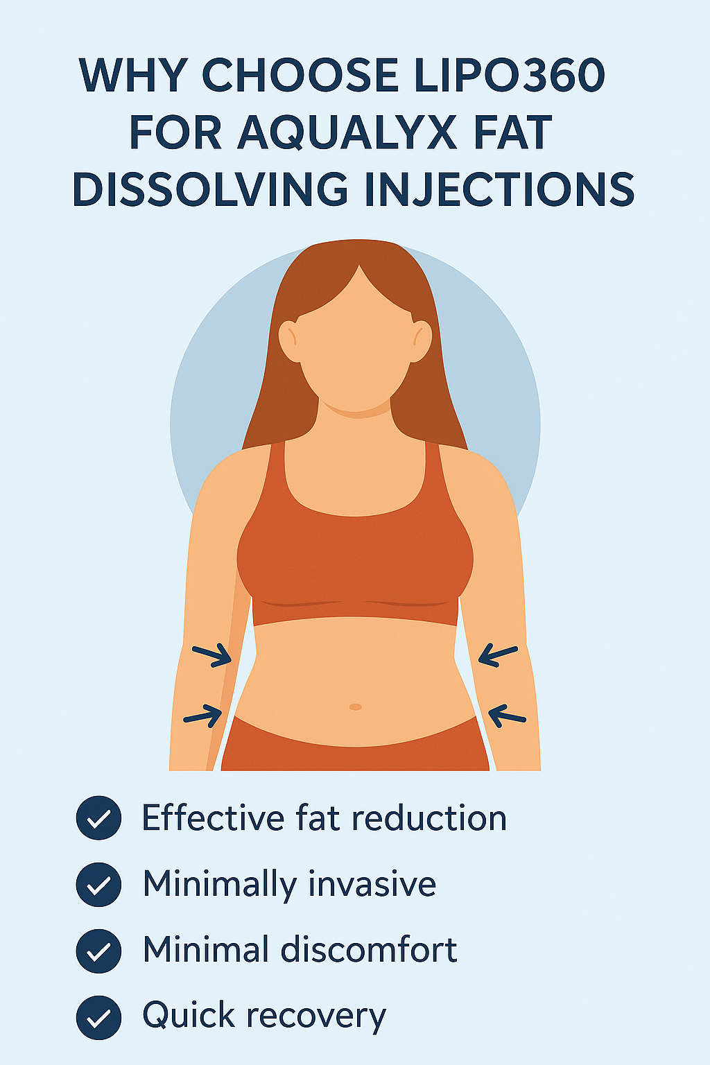 Benefits for Aqualyx Wilmslow on the stomach